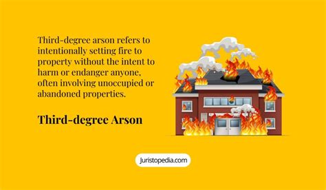 legal definition of arson.